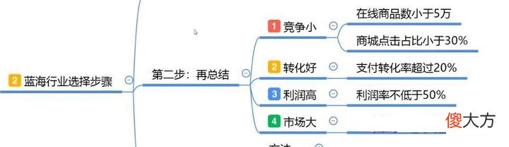一个人做淘宝店需要多少技能 一个人做淘宝店需要多少技能?