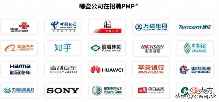 PMP证在哪个行业有用 pmp证书适用于什么行业