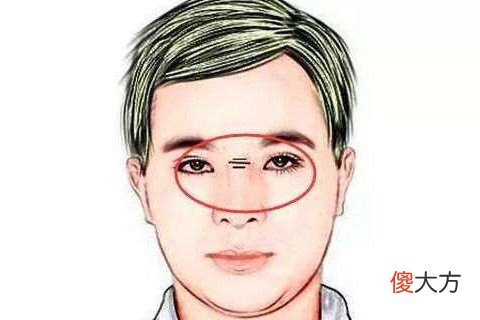鼻梁有节的男人会克妻吗