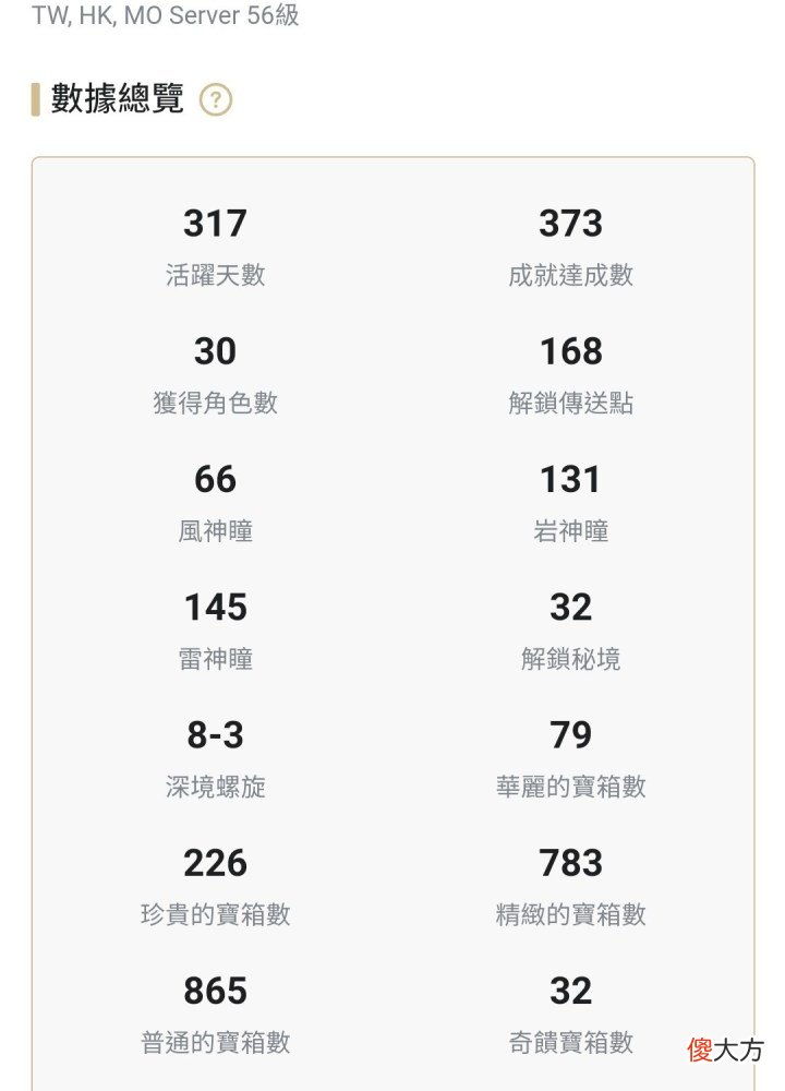 【游戏世界】原神游戏初体验刚入坑原神那会儿的游戏初体验