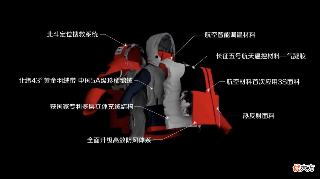 手机上的北斗导航 手机有北斗导航