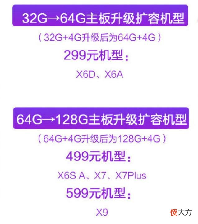 华为内存扩容升级服务上新 华为手机内存扩容升级