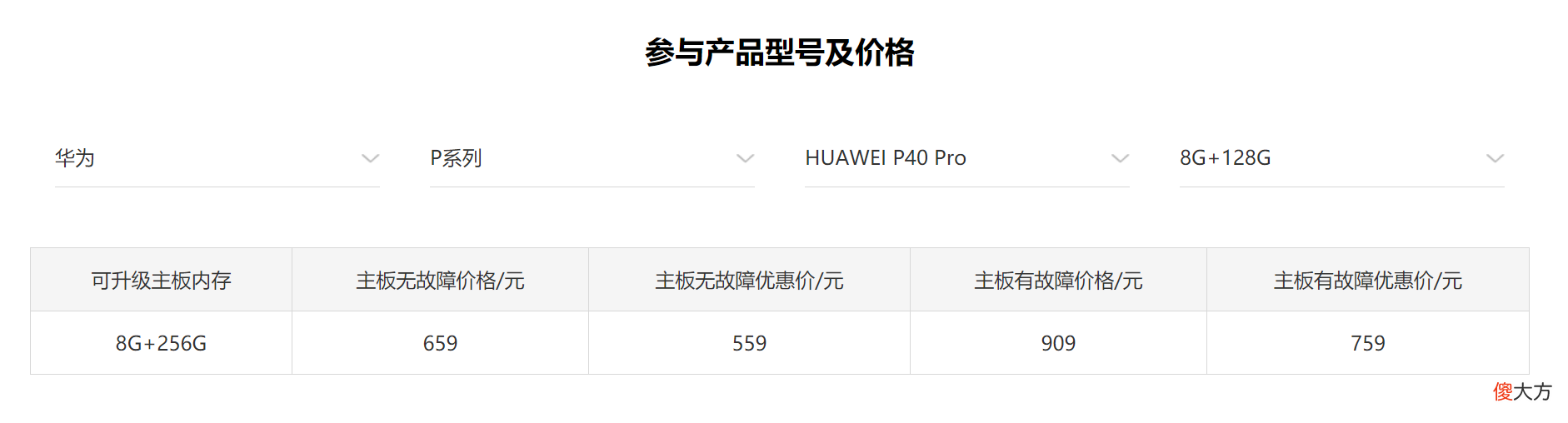 华为内存扩容升级服务上新 华为手机内存扩容升级