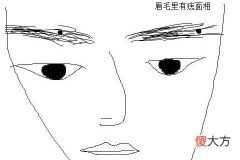 眉毛旁边有痣好不好