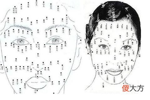 女性极好命的痣相在哪里