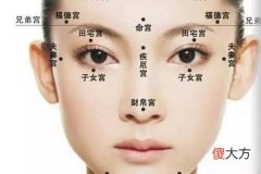 耳朵背后长痣代表着什么