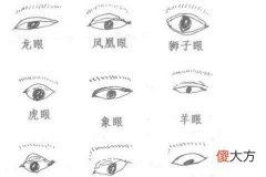 眼睛细长的女人面相看命运