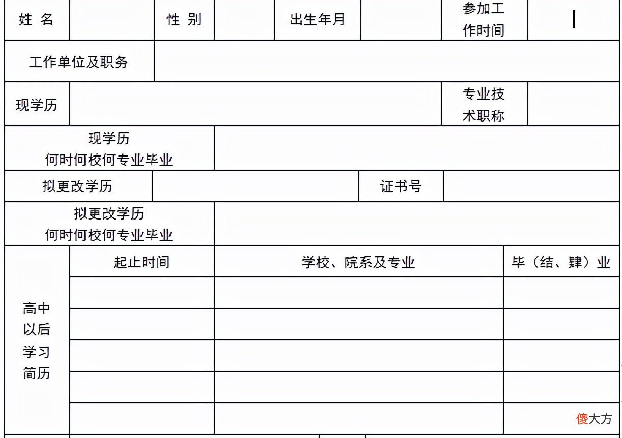 关于表格设计和填写的几点困惑和建议 表格内容较多时如何设计