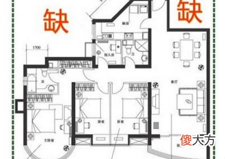 住宅缺角风水禁忌
