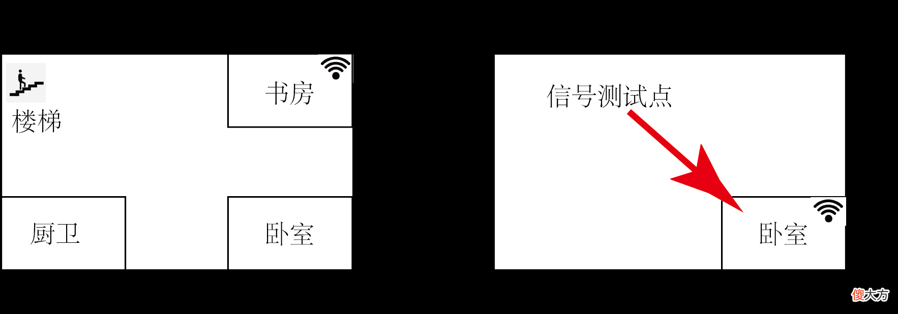 可爱强大的无线信号放大器 无线网信号放大器