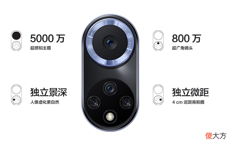 对于花粉确实是好消息，华为中端机凯旋归来，体验让人心动