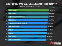 2021买手机看什么 2021买个什么手机