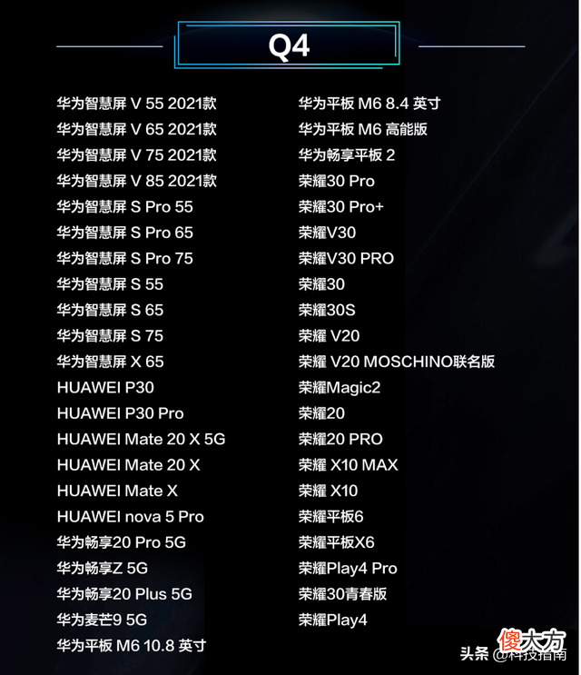 荣耀2021年Q4部分手机开始拥抱鸿蒙 荣耀2021年发布的手机
