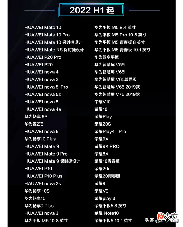 荣耀2021年Q4部分手机开始拥抱鸿蒙 荣耀2021年发布的手机