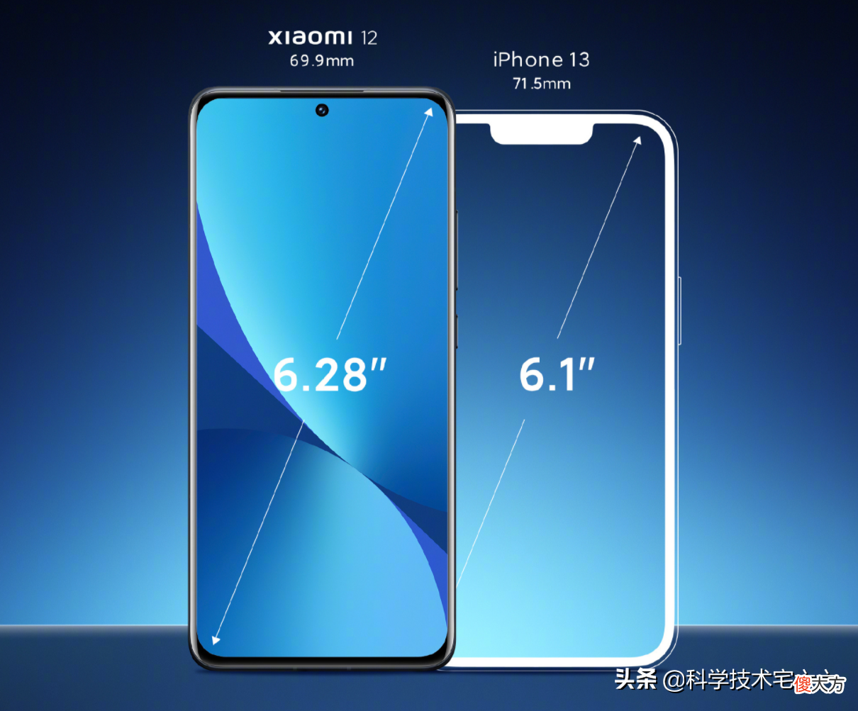 小米12握持手感远超iPhone13 小米12和iPhone13