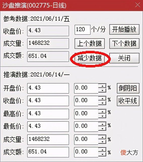 炒股软件中的实盘和复盘工具 股票复盘工具