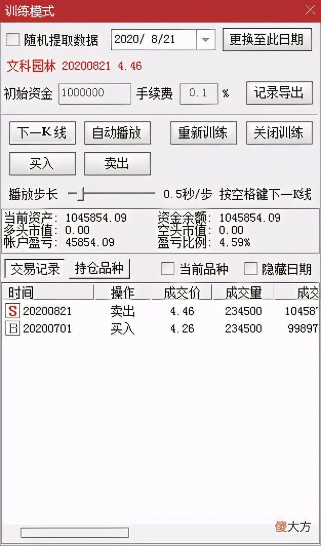 炒股软件中的实盘和复盘工具 股票复盘工具