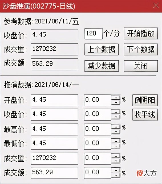 炒股软件中的实盘和复盘工具 股票复盘工具