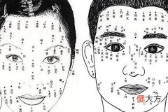 男人长啥痣最有福气