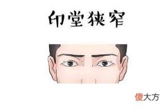 男人面相克妻图解