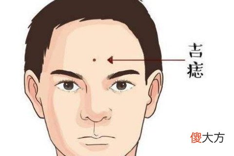 注定事业有成的长相特点