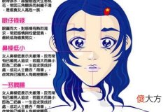 女人面相与命运哪些面相好命