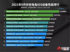 游戏系列手机霸榜 游戏手机榜单