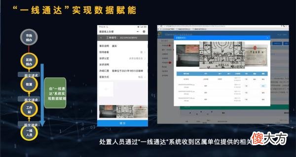 打12345遭多部门扯皮 打12345不管用还可以向哪个部门投诉