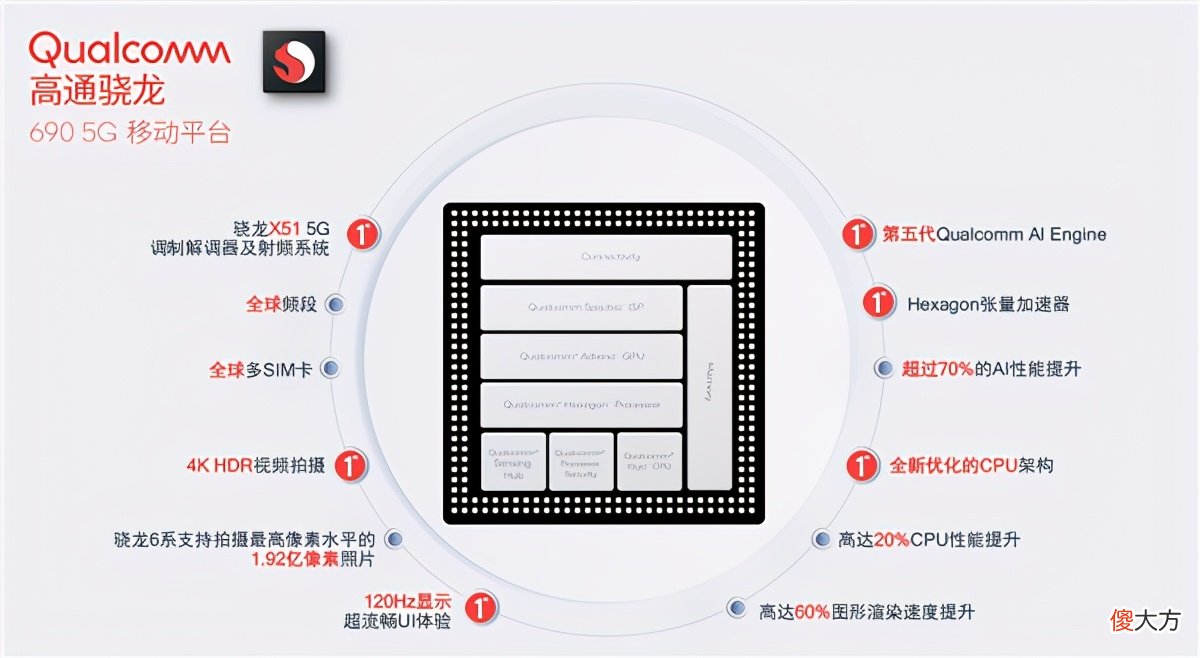 这家国产手机巨头又杀回来了 又一国产手机巨头倒下
