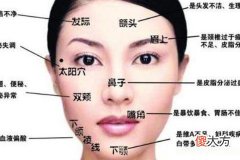 女人身上什么地方有痣好
