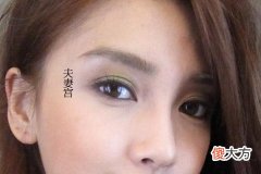 女人旺夫痣相图解大全