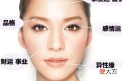 哪种女人的面相最好命