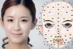 女人四种不好的面相怎么看