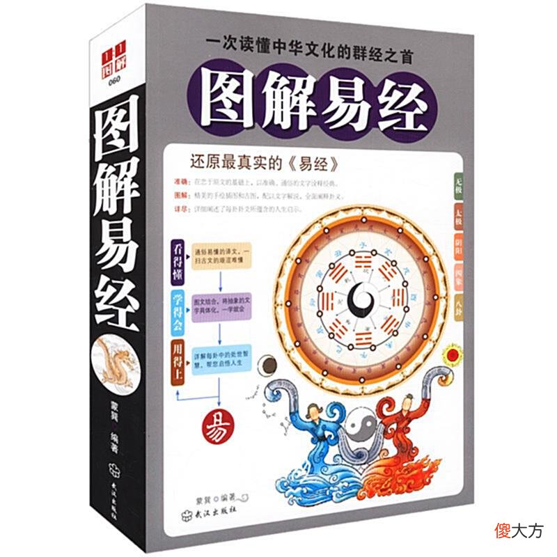 【爱历史】老祖宗识人术：“两腮无肉不可交”，后面一句更经典，却少有人知