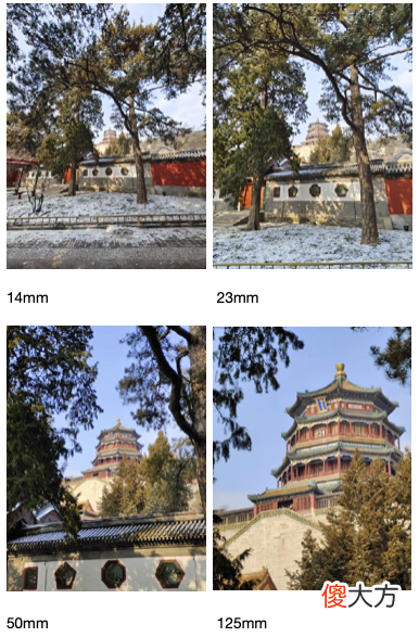 为什么说焦距对于取景非常重要？