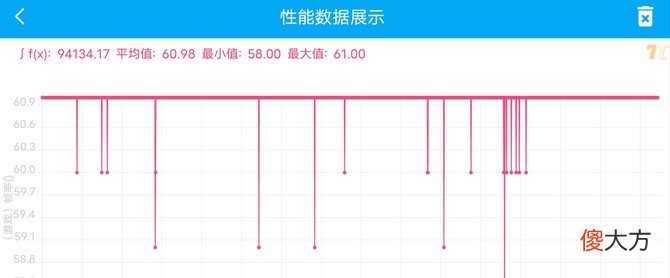 2000元价位不容忽视的游戏强者 2000元最强游戏手机