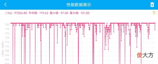 2000元价位不容忽视的游戏强者 2000元最强游戏手机