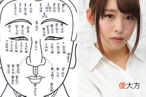 女人哪里长痣有福