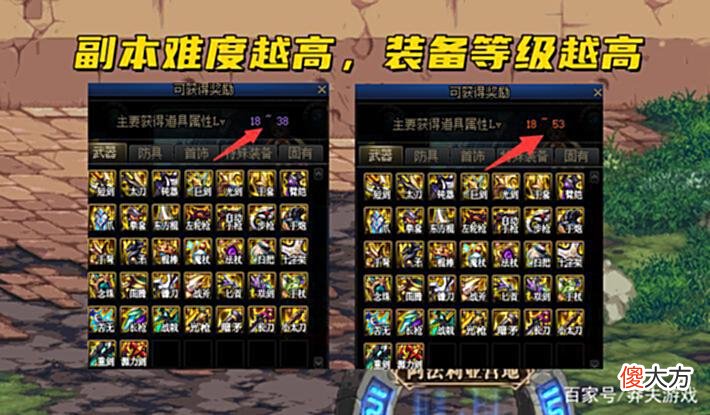 【游戏世界】DNF：“金团问题”冲上热搜，传承13年的模式，难道错了吗？