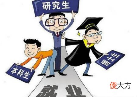 ?什么样的居家风水好找工作