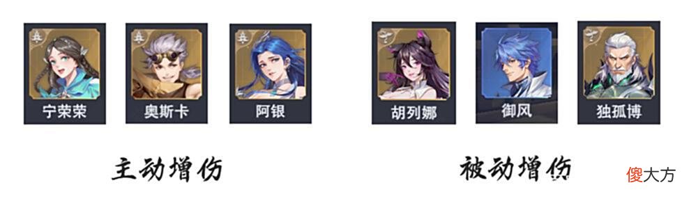 【游戏世界】魂师对决：全增伤魂师分类及逐一详解！铁打的增伤，流水的输出！