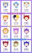 十二星座男最想娶的女生类型 十二星座男最想娶哪个星座女
