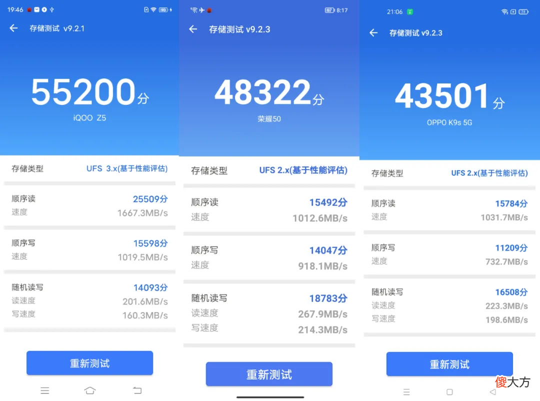 一亿像素水平如何 一亿像素什么水平