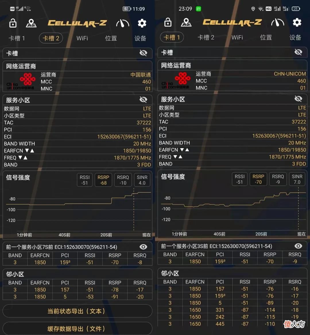 一亿像素水平如何 一亿像素什么水平