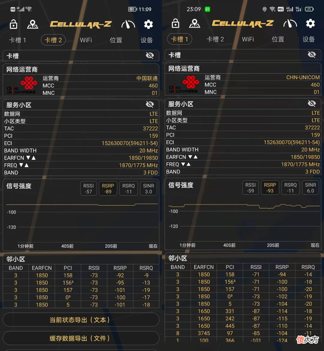 一亿像素水平如何 一亿像素什么水平