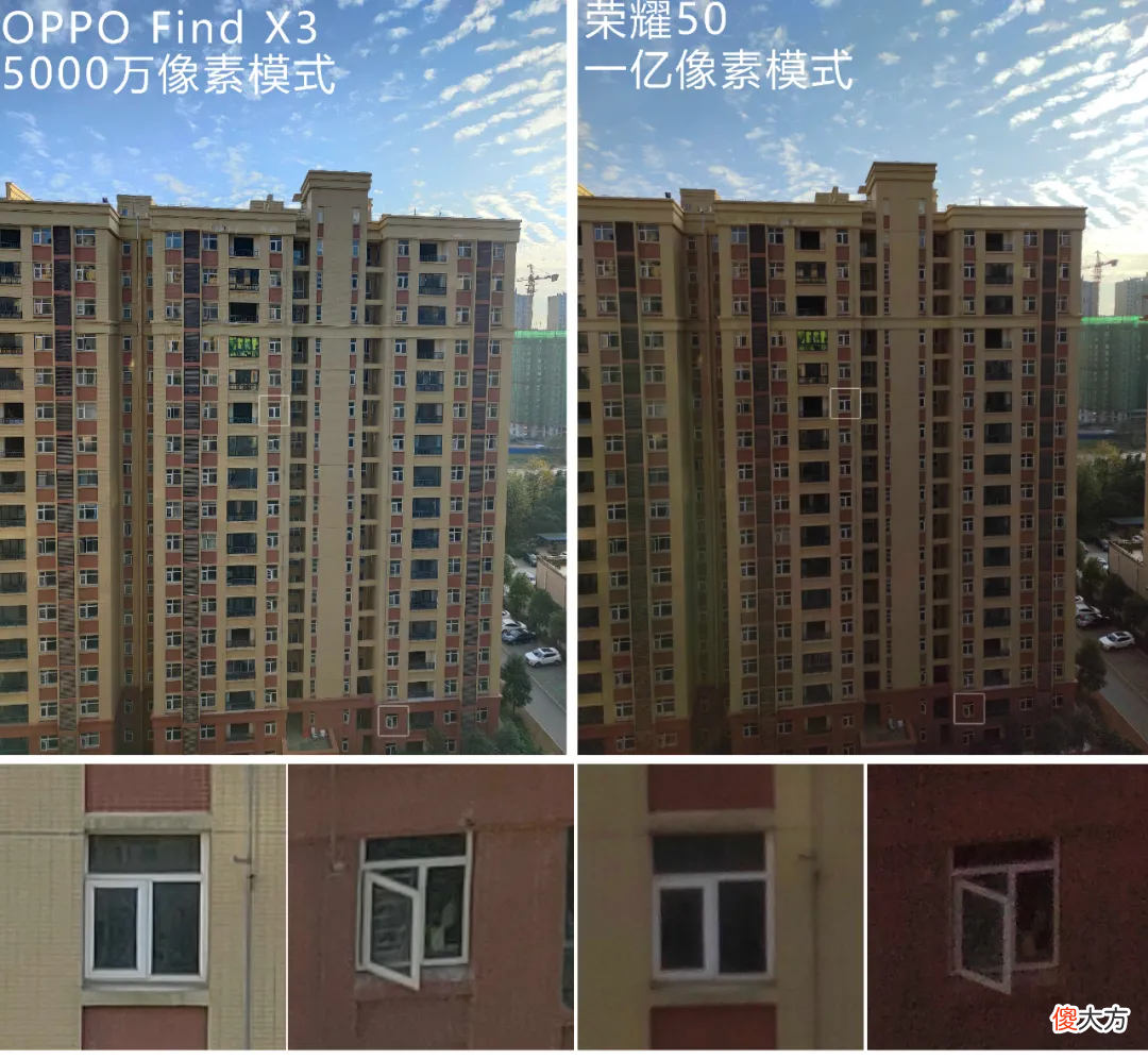 一亿像素水平如何 一亿像素什么水平