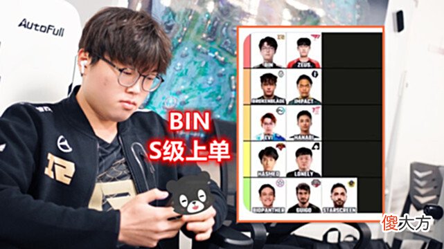 【游戏世界】外媒评级MSI选手：Bin突出重围斩获S级，T1依旧是最被看好的魔王