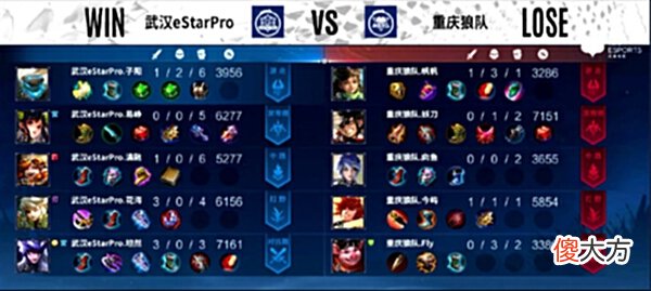 【游戏迷】kpl：武汉estarpro拿下队史第六冠！