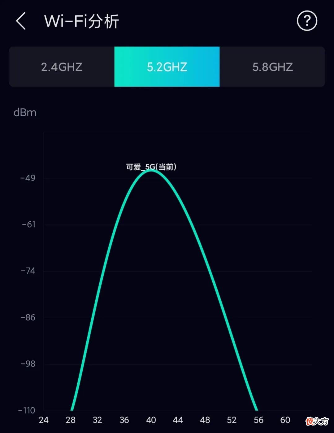 当家里网络WiFi信号弱 家里wifi信号很弱