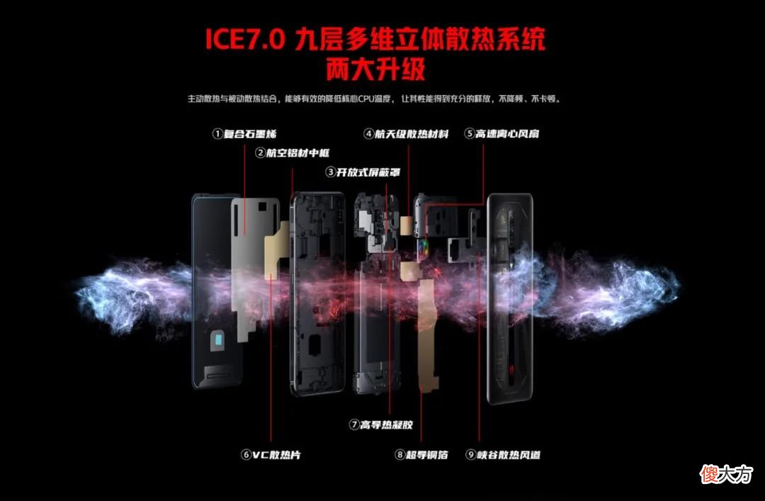 一加9RT死磕散热 一加9 散热